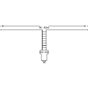 G5RV antenna a 5 bande 80 10m senza balun