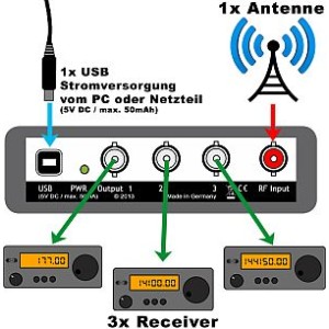 Bonito AAS-300 splitter 3 vie 2