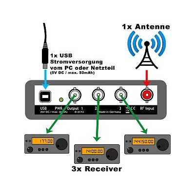 Bonito AAS-300 splitter 3 vie-0