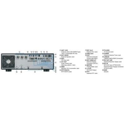 Yaesu FTDX 101MP ricetrasmettitore da base HF e 50MHz 200W-0